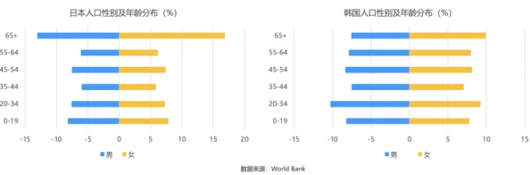 日韩视频一区二区三区：最新动态揭示了该领域的热门趋势与用户偏好，吸引了越来越多的观众关注