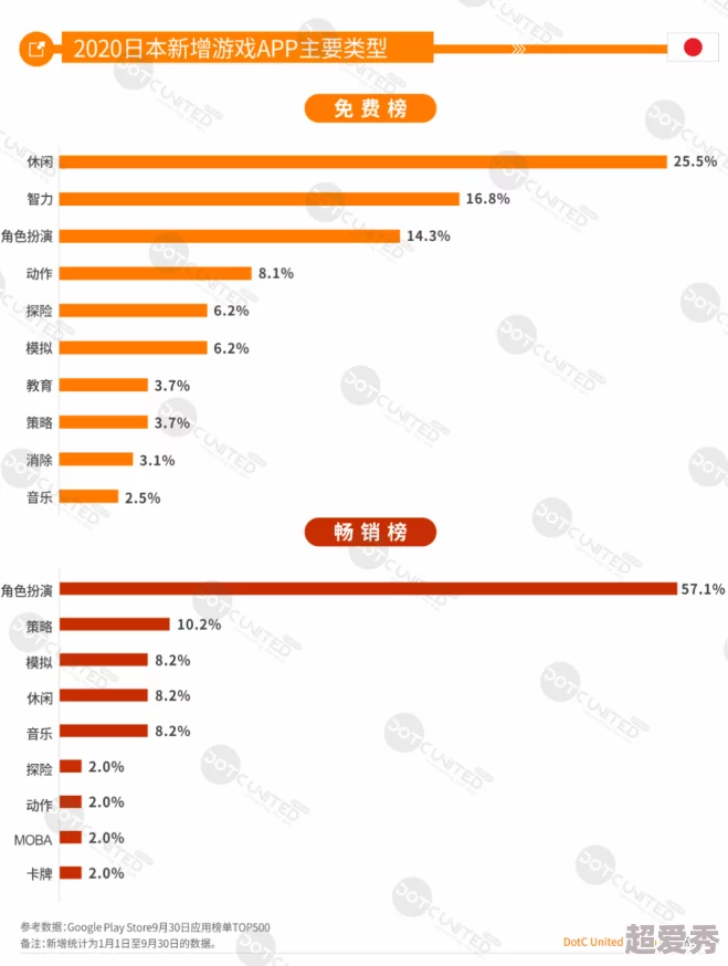 日韩视频一区二区三区：最新动态揭示了该领域的热门趋势与用户偏好，吸引了越来越多的观众关注