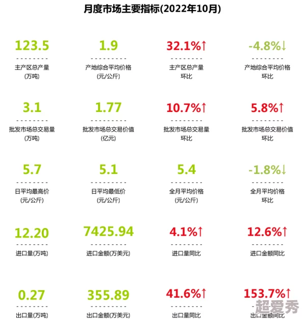 国产一本一道久久香蕉下载：最新动态与用户反馈，探讨其在市场中的表现及未来发展趋势