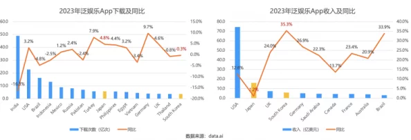 日韩视频一区二区三区：最新动态揭示了该领域的热门趋势与用户偏好，吸引了越来越多的观众关注