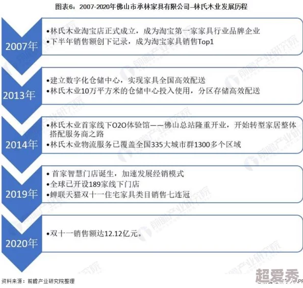 久久亚洲一级毛片：最新动态揭示行业发展趋势与市场变化，带你了解更多精彩内容！