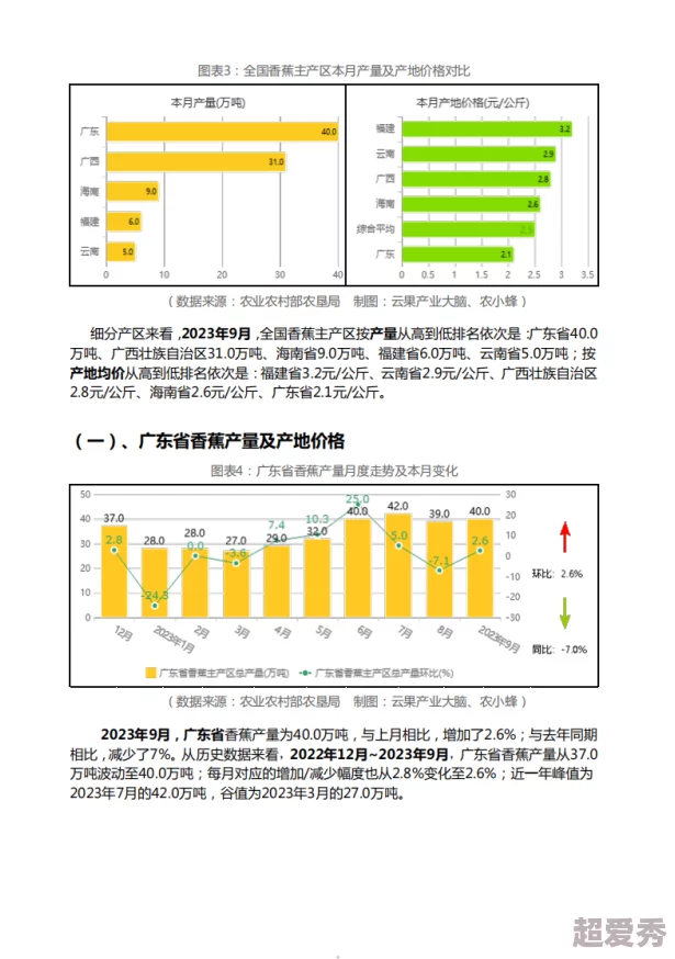 国产一本一道久久香蕉下载：最新动态与用户反馈，探讨其在市场中的表现及未来发展趋势