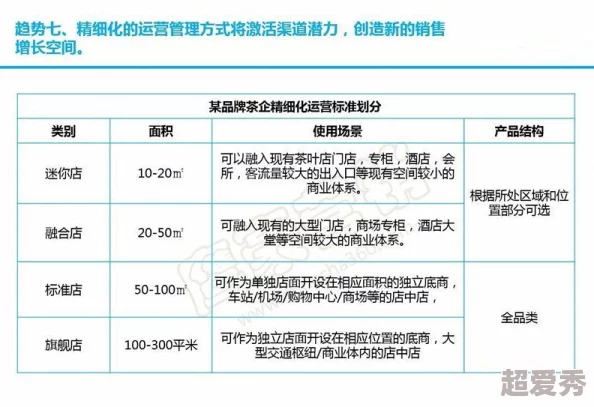 久久亚洲一级毛片：最新动态揭示行业发展趋势与市场变化，带你了解更多精彩内容！