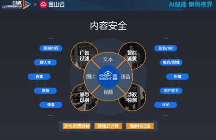 久久综合免费视频：最新技术进展与应用场景分析，推动内容创作与分享的全新变革