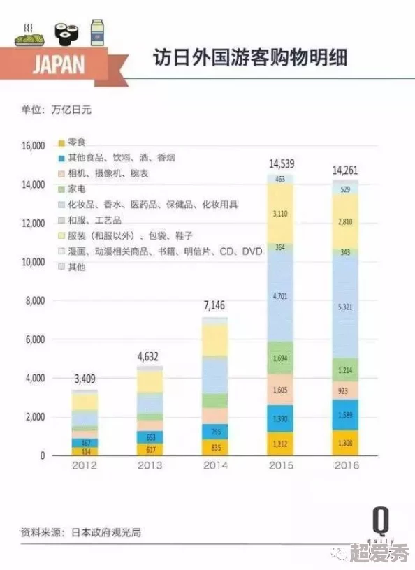 日本一级不卡一二三区免费：最新进展显示该平台用户增长迅速，内容更新频繁，吸引了大量观众关注