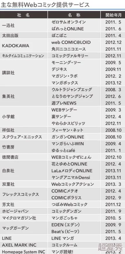 日本高清色本在线www，网友们纷纷表示这个网站的内容丰富多样，但也有一些人对其合法性提出了质疑