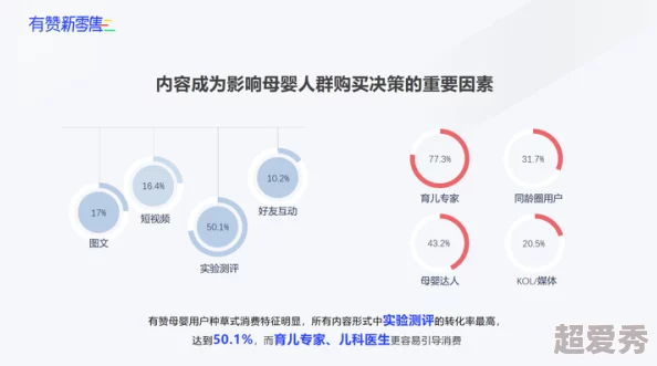 中国成人有码：最新动态与行业发展趋势分析，关注市场变化与用户需求的提升