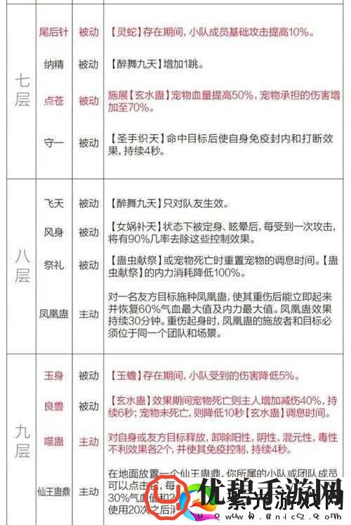 剑侠情缘手游五毒武器洗练属性推荐及要点解析