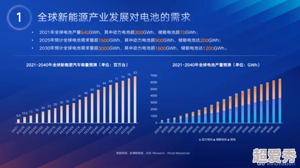 国产国产伦锂片引发热议，网友纷纷表示期待其在电池领域的应用能带来更高效的能源解决方案