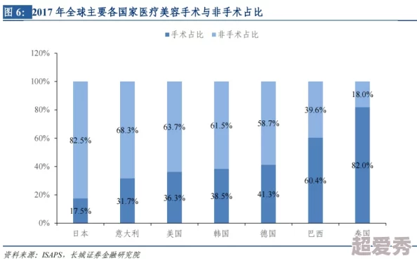 欧美日韩性：全球文化交流加速，日韩流行元素在欧美市场的影响力持续上升，跨国合作频繁