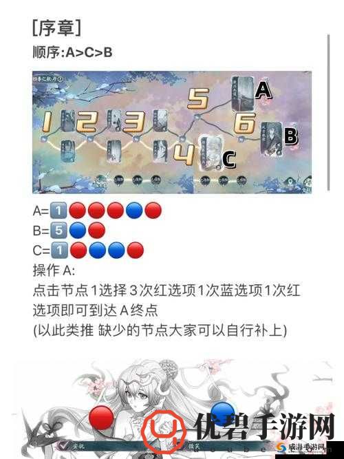 阴阳师亲友关系解锁及羁绊值要求解析玩法秘籍