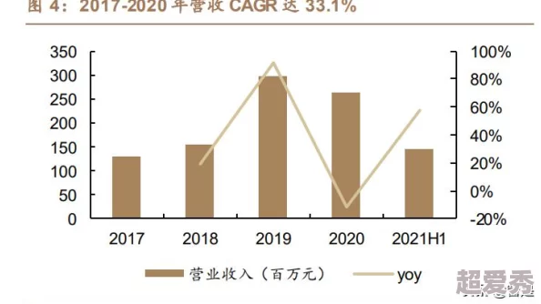 2021国产精品市场动态更新：新产品发布与消费者反馈分析，推动行业持续发展与创新