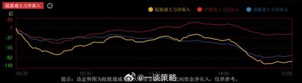 狠狠色狠狠色综合网：最新动态揭示了该领域的趋势变化，吸引了众多关注与讨论，成为热门话题