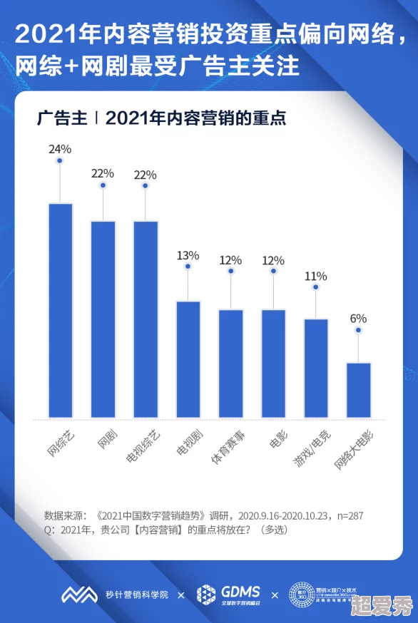 福利国产视频：最新动态与发展趋势分析，探讨其在国内外市场的影响力及用户反馈情况