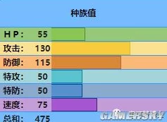 口袋妖怪全面解析：VS皮卡丘精灵属性一览及培养价值探讨，皮卡丘值得深度培养吗？