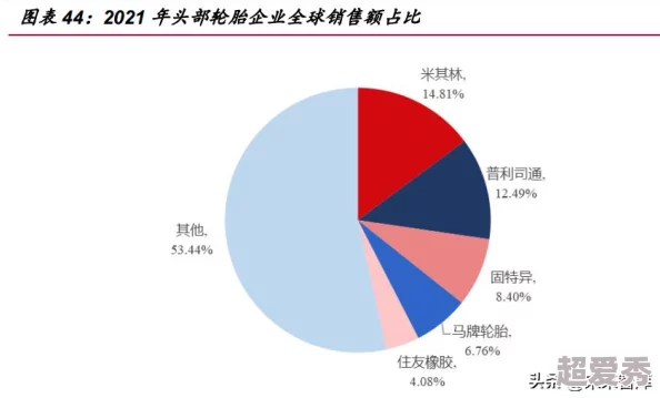 2021国产精品市场动态更新：新产品发布与消费者反馈分析，推动行业持续发展与创新