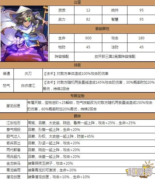 《放开那三国2》文丑武将深度图鉴：属性技能及培养策略详解