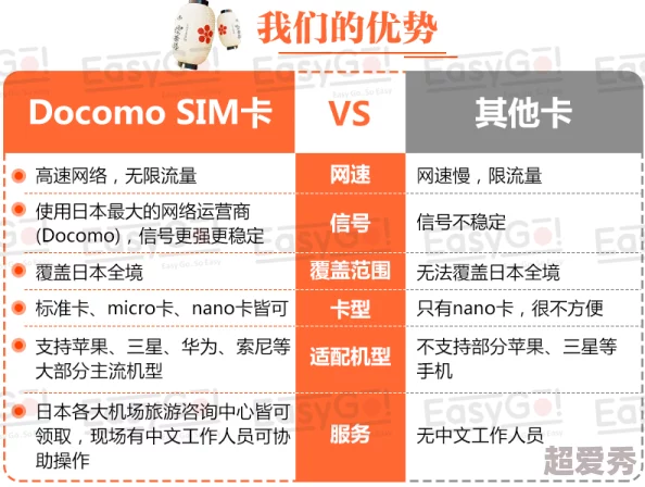 日本一级不卡一二三区免费：最新进展显示该平台用户增长迅速，内容更新频繁，吸引了大量观众关注