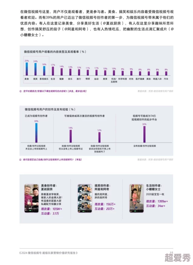 福利国产视频：最新动态与发展趋势分析，探讨其在国内外市场的影响力及用户反馈情况