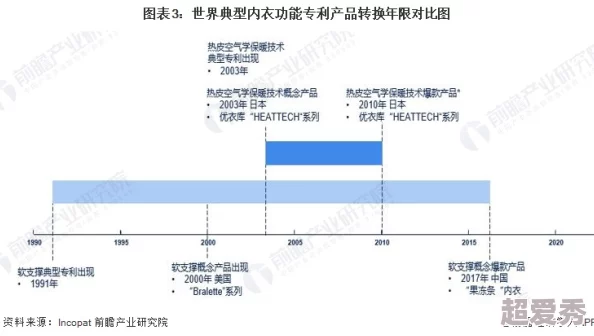 胖女人一级片：最新动态揭示了社会对女性体型的多元化接受度，呼吁关注健康而非单一审美标准