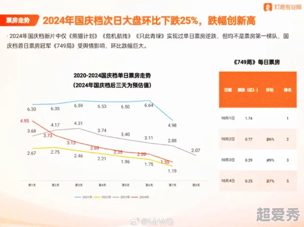 狠狠色狠狠色综合网：最新动态揭示了该领域的趋势变化，吸引了众多关注与讨论，成为热门话题