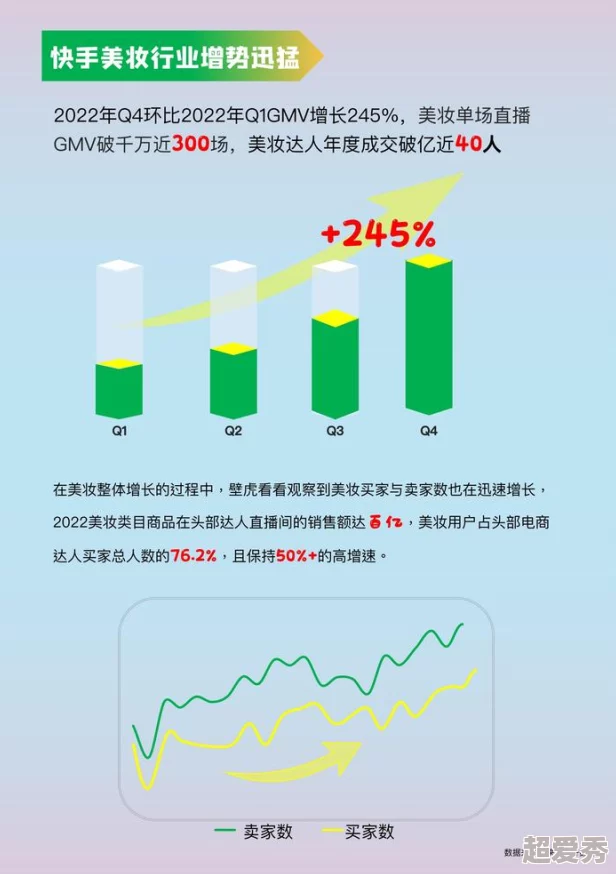 成人色屋：最新动态揭示行业趋势与消费者需求的变化，带你了解市场的新机遇与挑战