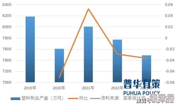 国产丝袜一区二区最新动态：市场需求持续增长，品牌竞争加剧，创新设计与环保材料成为行业发展新趋势