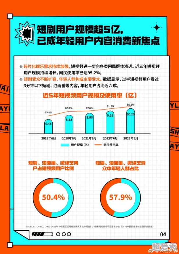 国产又黄又爽又猛免费视频播放：最新进展揭示了行业发展趋势与用户需求的变化，推动内容创作多元化