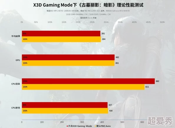 2024年度必玩第一人称射击小游戏下载推荐：热门FPS游戏大盘点与精选