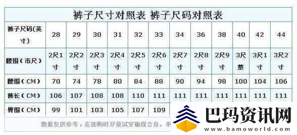 亚洲尺码最受欢迎的是哪些：1.-亚洲尺码指南：最受欢迎的时尚尺寸解析