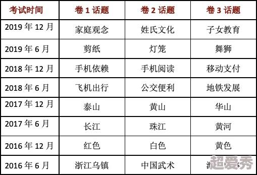 欧美福利视频导航：最新动态汇总，涵盖热门视频、平台更新及用户反馈，助你轻松获取精彩内容