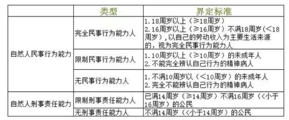 adc年龄确认大驾光临大象的特色：深入分析大象年龄判定方法与其在生态保护中的重要性