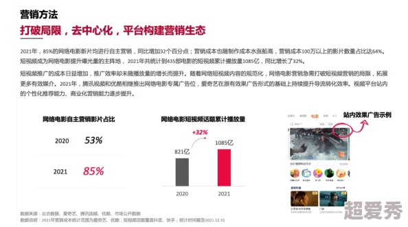 免费播放毛片：最新动态揭示了该平台用户增长迅速，内容更新频繁，吸引了大量新用户的关注与参与