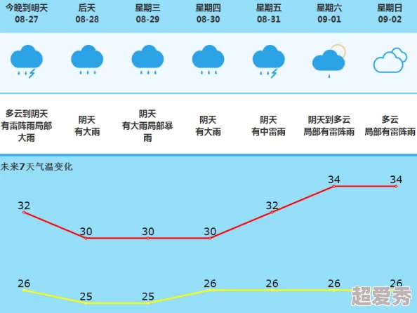 嗯哼好舒服：最新进展显示该产品在市场上受到了广泛欢迎，消费者反馈积极，销量持续增长