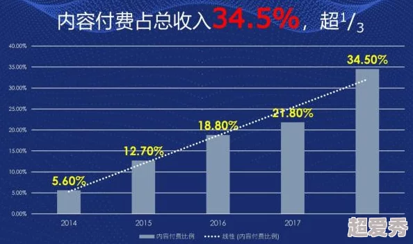 探索国产欧美精品一区二区三区的市场潜力与发展趋势：从品牌建设到消费者认知