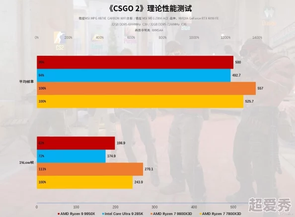 2024年度必玩第一人称射击小游戏下载推荐：热门FPS游戏大盘点与精选