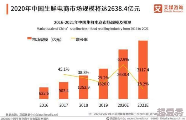 高h扶她文肉：最新进展揭示了这一题材在创作和受众反响上的新趋势与变化，值得关注