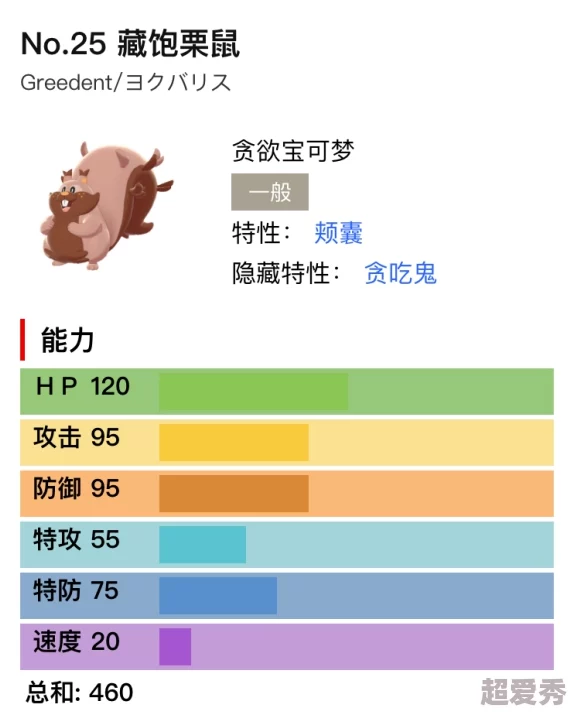 宝可梦大集结中藏饱栗鼠高效搭配策略与玩法解析