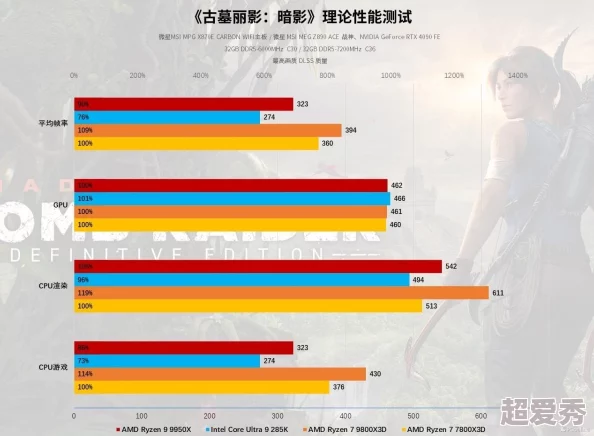 2024年度必玩第一人称射击小游戏下载推荐：热门FPS游戏大盘点与精选