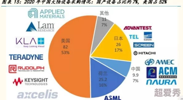 国产精产国品一二三在观看：解析中国制造的质量提升与市场竞争力的关系，展望未来发展趋势与挑战