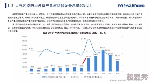 2023年b站推广：如何利用新兴趋势和创意内容吸引更多用户关注与参与