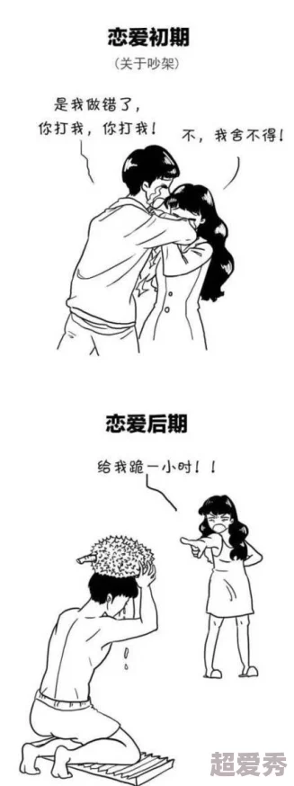 不遮不挡羞羞漫画：揭示当代年轻人对性与爱的真实态度与心理变化，探讨其背后的文化影响与社会现象