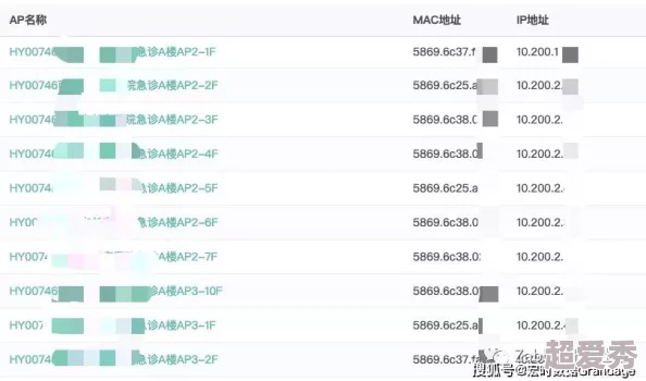 亚洲乱码尤物193yw在线播放：最新动态与精彩内容分享，带你领略不一样的视听盛宴！