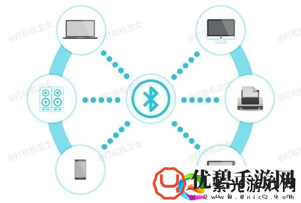 怎么连接打印机电脑连接打印机使用指南