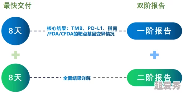 全面解析：哈普洛斯的获取方法与途径详解指南