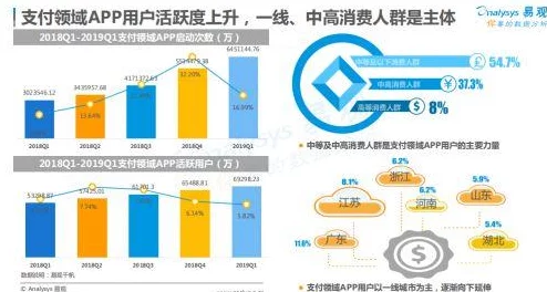 男人操女人app：最新动态揭示了该应用的用户增长情况及其在社交平台上的影响力，引发广泛讨论与关注