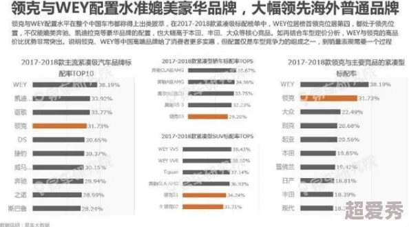 国产精产国品一二三在观看：解析中国制造的质量提升与市场竞争力的关系，展望未来发展趋势与挑战