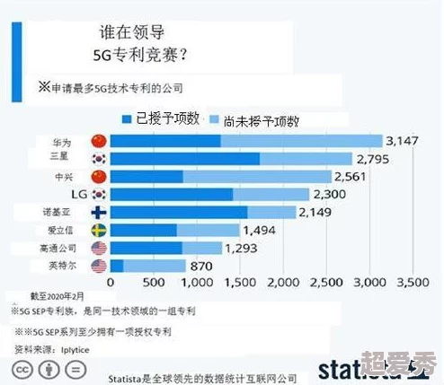 8x华为海外免费2024：该活动旨在为用户提供更多的国际通信选择，助力全球连接与交流