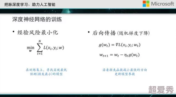 胸好大 用力 深一点软件：一款颠覆传统的应用程序引发热议，用户体验超乎想象！