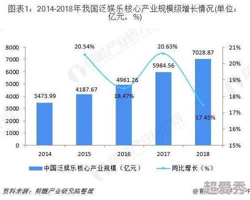 日韩高清一级毛片：最新动态与趋势分析，探讨其在影视行业中的影响力与发展前景